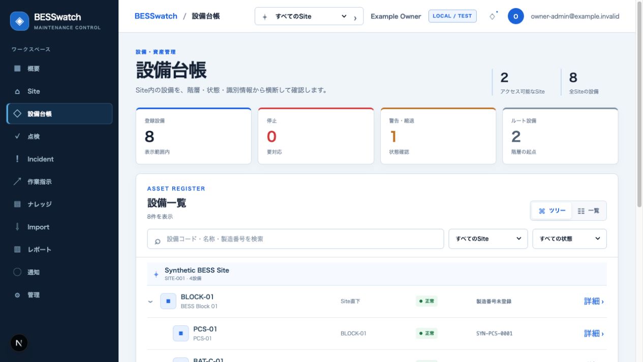BESSwatchの設備台帳画面。サイトと設備の構成、状態、設備数を表示している。